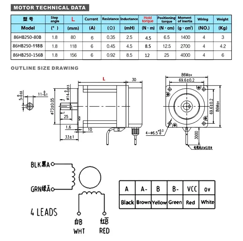 YUN DUAN-Kit de pilote de mote - Hybrid Servo Driver Nema 34 8.5Nm avis et prix