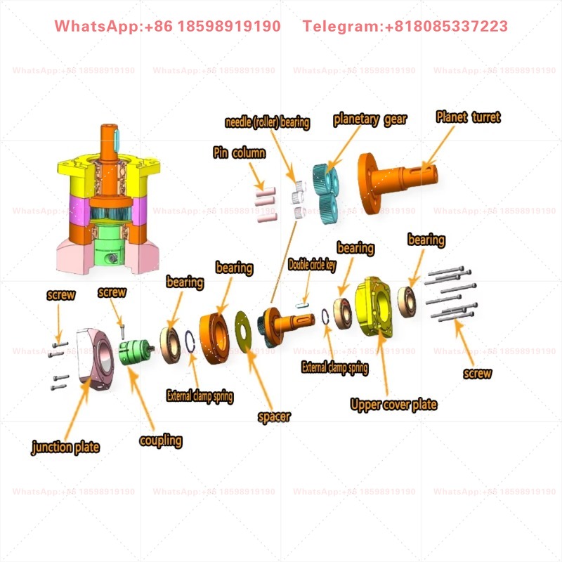 Réducteur de moteur à engrenag - Planetary Gearbox Reducer Nema 23 34 avis et prix